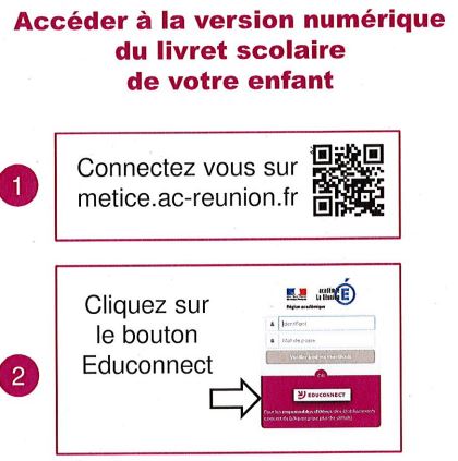 Acc S Au Livret Scolaire Unique Via Educonnect Ecole Maxime Fontaine