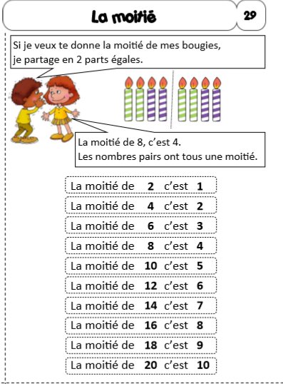 Lecon Les Moities Blogue De Continuite Pedagogique