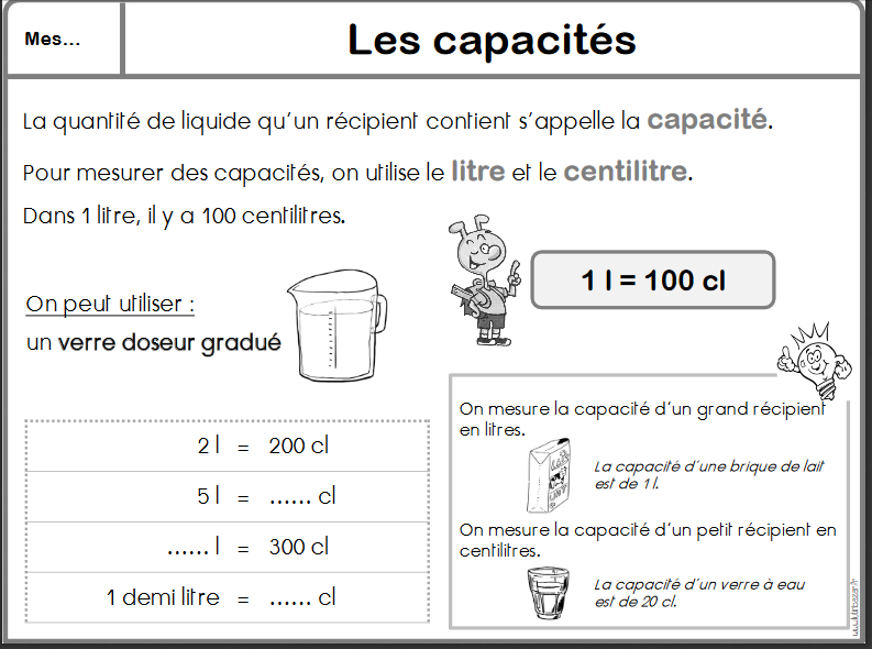 Exercices Sur Les Contenances Ce2 à Imprimer ce2 | Blogue de continuité pédagogique