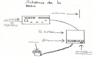 Tromelin3